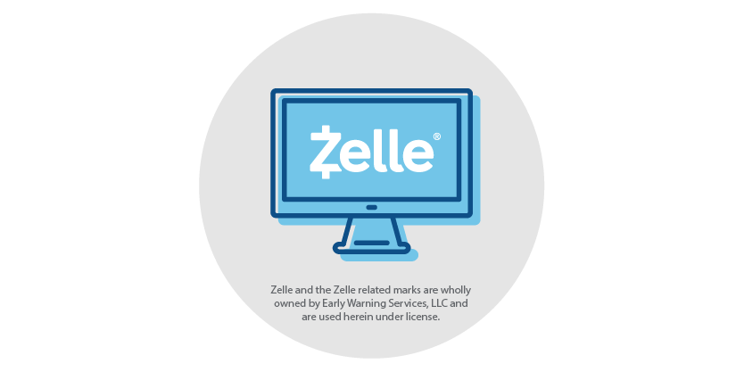 Enroll in Zelle® in Online Banking